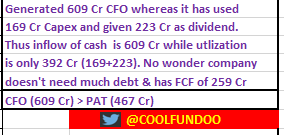 Last 10yr!Generated 609 Cr CFO whereas it has used 169 Cr Capex and given 223 Cr dividend so Inflow of cash is 609 Cr while utilization is only 392 Cr(169+223).No wonder company doesn't need much debt & has FCF of 259 CrCFO(609 Cr) >PAT(467 Cr)NOT Capital Intensive!24