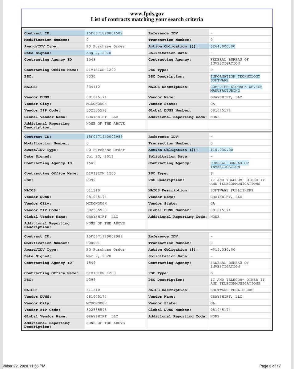 Aug 2, 2018—>Contract ID: 15F06718P0004502Action Obligation: $264,000.00Jul 23, 2019—>Contract ID:15F06719P0002989Action Obligation: $15,030.00 (later canceled)Jun 6, 2019—>Contract ID:15F06720P0001762Action Obligation: $110,775.00LOLs if it’s in a Fed database