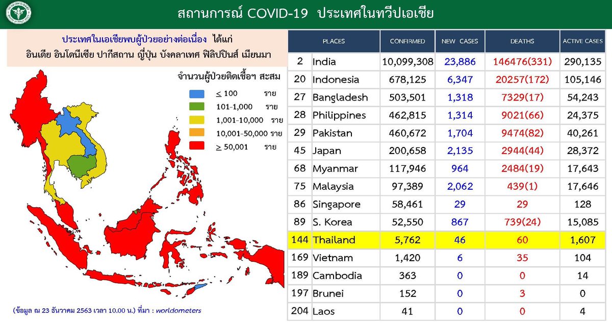 𝕂𝕖𝕟𝕛𝕚 𐊡𐊪𐊋48 𝑀𝑖𝑜𝑟𝑖 ᖴᑕ ᒍᕈ タイ国内 タイ人 バンコク都 11人 チャチュンサオ県 5人 ナコンパトム県 3人 カムペンペット県 2人 ターク県 2人 プラチンブリー県 2人 アユタヤ県 2人 サムットプラカーン県 2人 𝕂𝕖𝕟𝕛𝕚 𐊡𐊪𐊋48 𝑀𝑖𝑜𝑟𝑖 ᖴᑕ ᒍᕈ タイ国内 タイ人 バンコク都 11人 チャチュンサオ県 5人 ナコンパトム県 3人 カムペンペット県 2人 ターク県 2人 プラチンブリー県 2人 アユタヤ県 2人 サムットプラカーン県 2人
