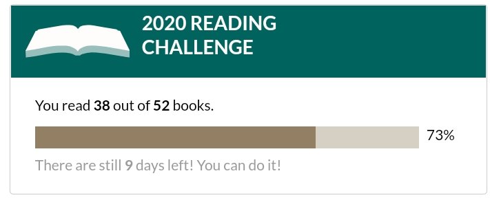 adam_jotigrek's tweet photo. No nie uda się, ale jeszcze kilka lat temu taki wynik był dla mnie nieprawdopodobny.
#readlist2020 https://t.co/O8OvPWSd1G