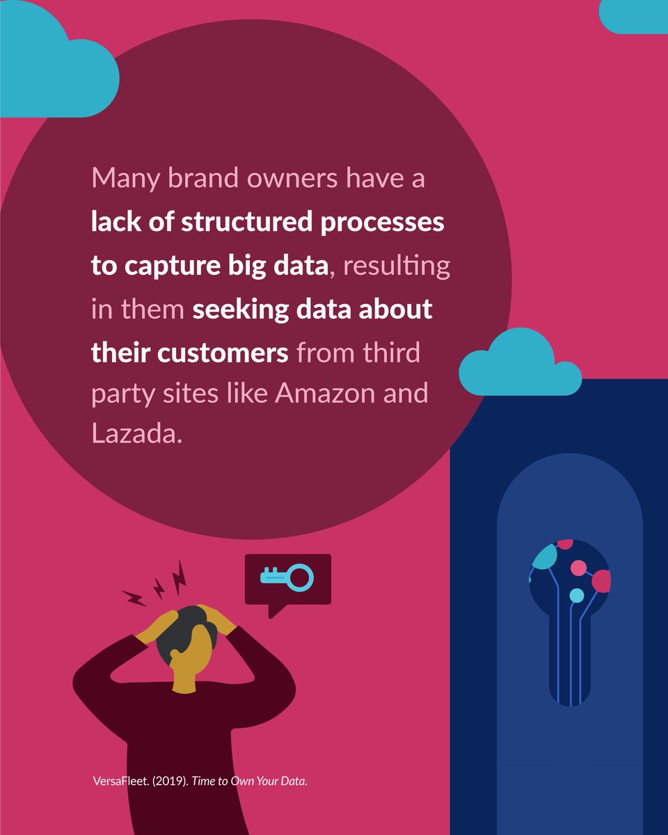 VersaFleet's tweet photo. This in turn means that any insights gained is restricted and may not represent the full picture. Additionally, with most transactions becoming digital, owning data has never been easier. https://t.co/SK5zUlIVZo