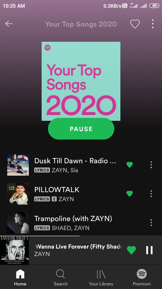 Songs spotify favourite Share your