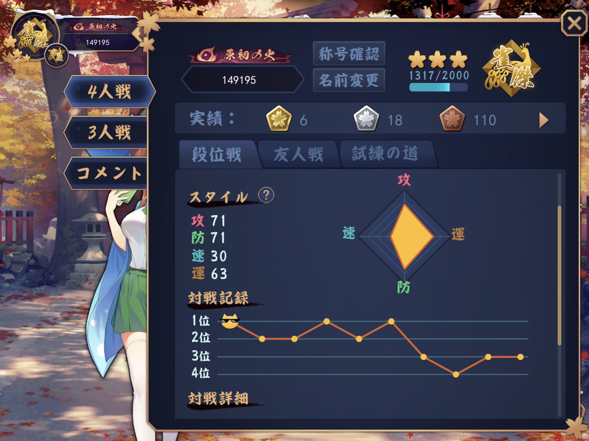 あん 雀魂の実績 四象 無敗の伝説 連続10回3位以上 が解除されたんだけど 2回前に普通にラス引いとるぞ 判定周りのバグかな