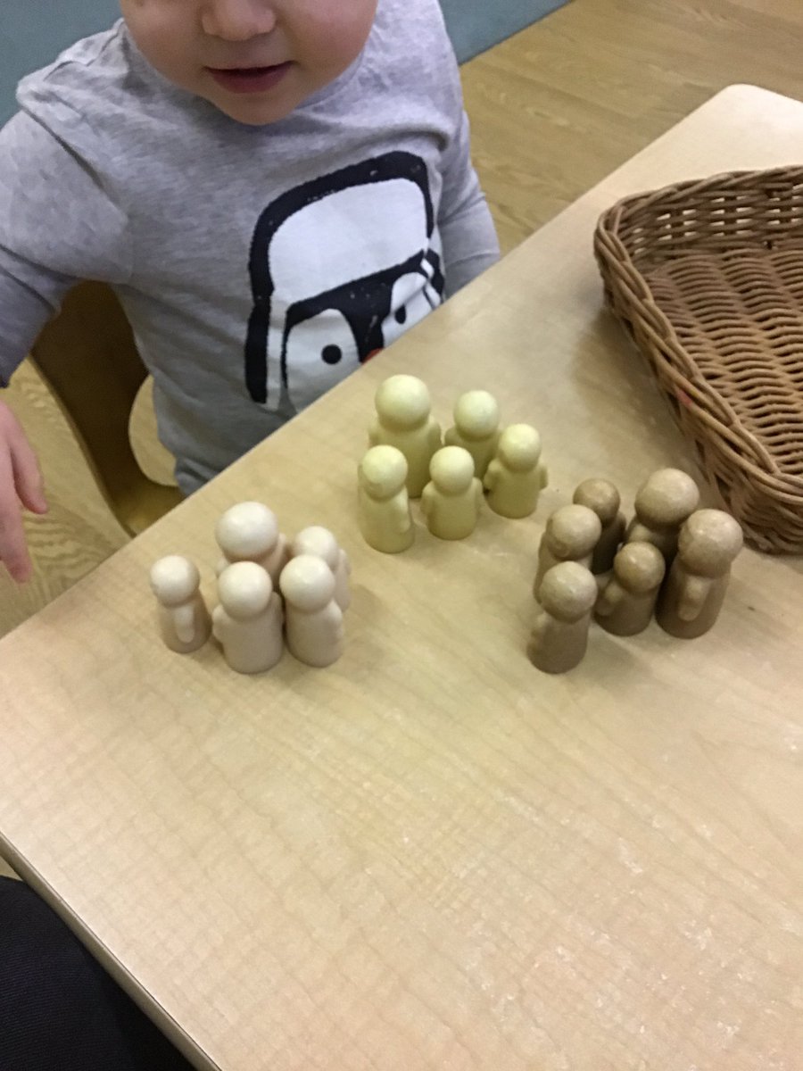 GlenwoodFC's tweet photo. We have also used the resources to sort and categorise by colour.

#problemsolving 
#earlylevelmaths 
#sorting
#achieving https://t.co/uG6bcrMBrJ