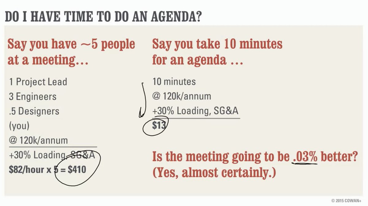 i really like this somewhat financial breakdown of how having an agenda improves meetings (...or just dont have a meeting at all). slide from <a href="/cowanSF/">Alex Cowan</a> and his wonderful <a href="/coursera/">Coursera</a> course on #agile meets #designthinking @lucmerk <a href="/creatules/">Hercules on Etsy</a> <a href="/yeysus/">Jesus del Valle</a> <a href="/jonasgrunert/">Jonas Grunert</a> <a href="/YoSoyMayonesa/">Marjorie Gomez</a>