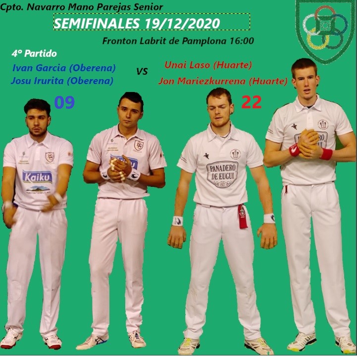RESULTADOS 19/12

🏆Cpto Navarro mano parejas sénior

📍 Semfinales

▶️ Derrotas de las tres parejas con pelotaris de Oberena