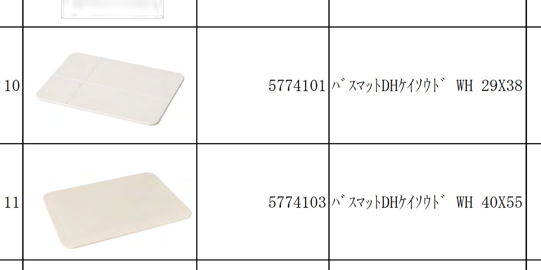 チャートだと「長方形溝あり」は「問題なし」になってるけど、問題のあった製品一覧に載ってるやつ溝あるんだけど…………??????? 