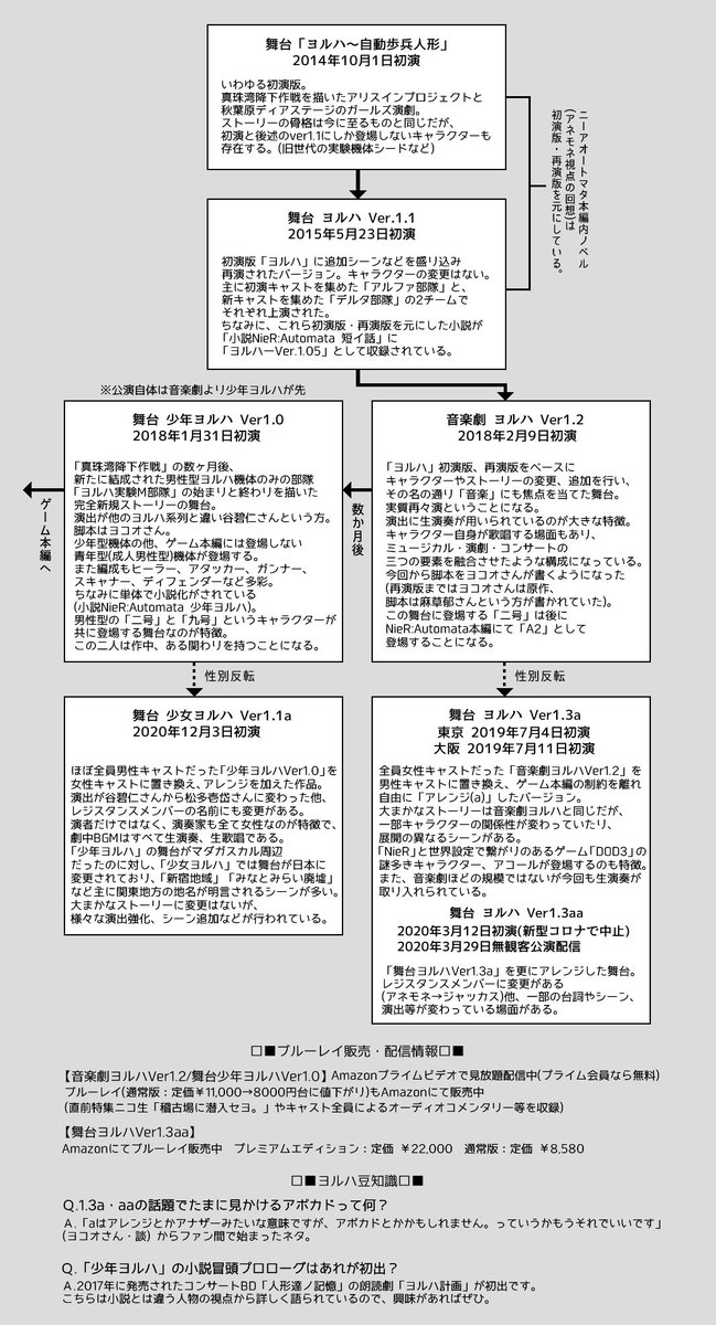もなきち Meternalnano Twitter もなきち Meternalnano Twitter