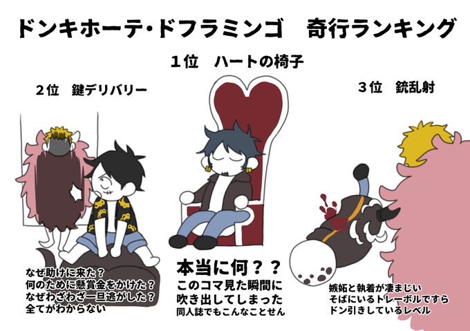 ドレスローザのtwitterイラスト検索結果