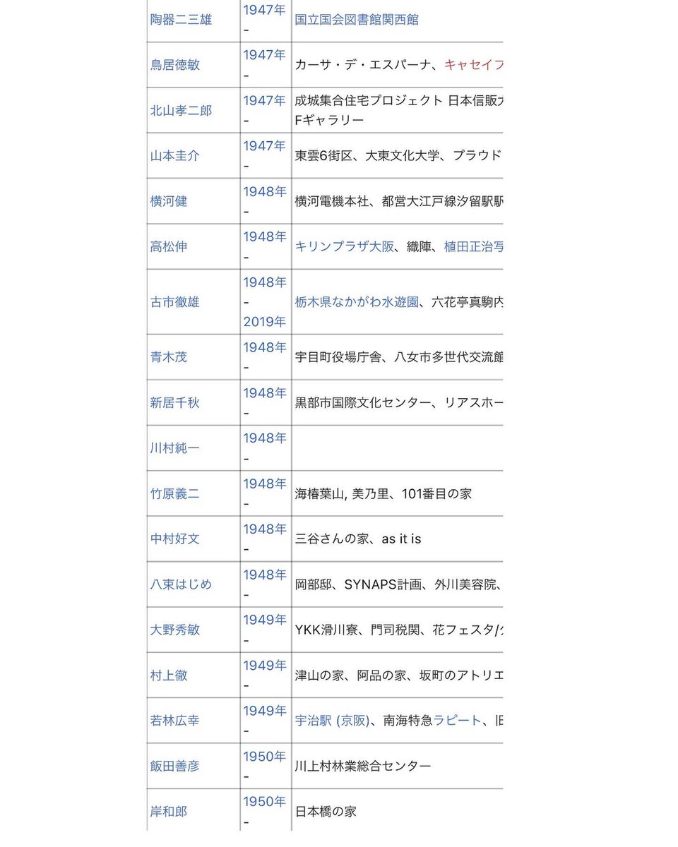PassiveComeHome's tweet photo. 京都芸大大学院岸スタジオ。当社社員の安井君が発表。
そして岸先生から「来年からもう学生取らない。木村（私）が最後の生徒や。仕事忙しいやろうから、何年かかってもいいから、最後まで付き合ったる」とのお言葉。日本の建築家年表に連ねる先生と来年からはマンツーマンの授業。

#パッシブデザイン https://t.co/lXh7Agv0VS