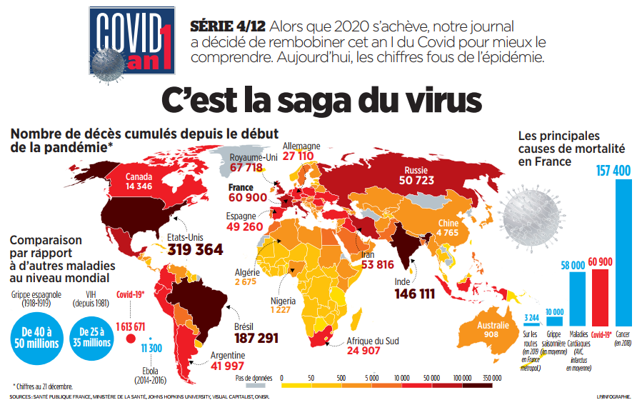 Peut-on encore parler du covid-19 ? - Page 11 Ep6IW-5XMAEB_3A?format=png&name=900x900