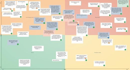GroupMapApp's tweet image. As we near the end of a challenging 2020 for many around the world, we came across this post by Jan Geissler of Patcovates to show and remind us of the positives amongst the barriers we experienced this year. Thank you Jan for the #GroupMap mention &amp;amp; post:
buff.ly/37482k1