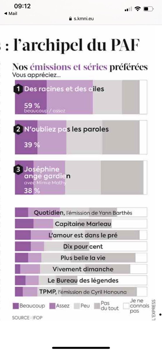 Sébastien Pavard tweet media