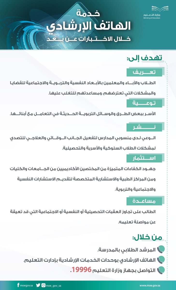 ট ইট র وزارة التعليم عام استمرار خدمة الهاتف الإرشادي خلال الاختبارات عن ب عد لتقديم الدعم للطلاب والطالبات والإجابة عن استفساراتهم