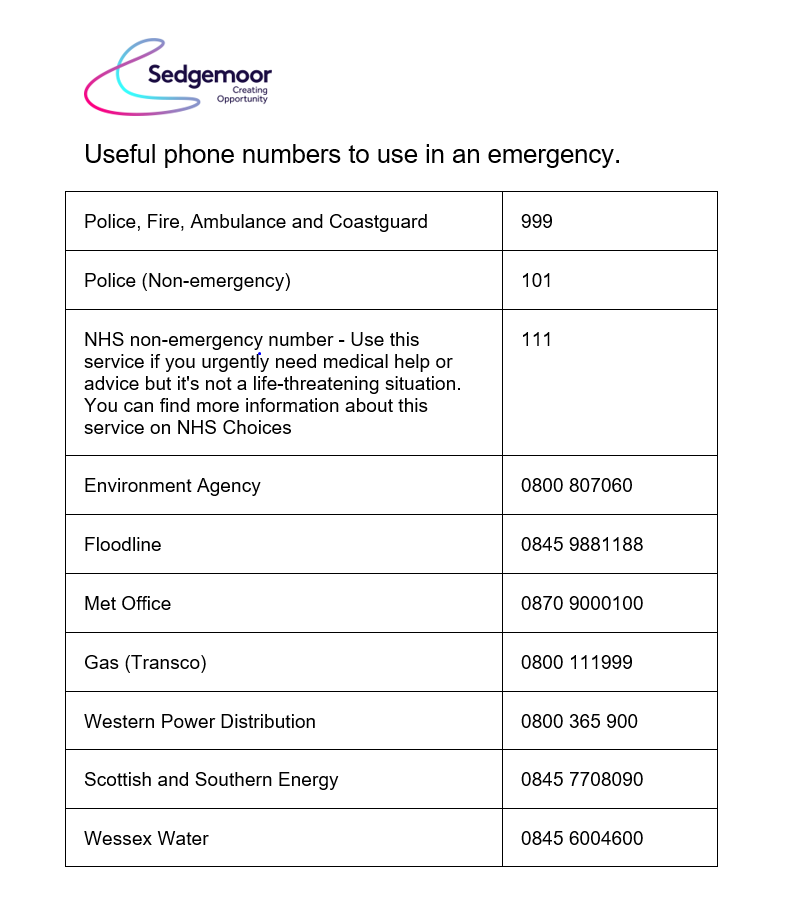 This Christmas do you know who to call in an emergency?

If you have to deal with a power cut, flooding or weather-related issues here are some useful numbers 👇