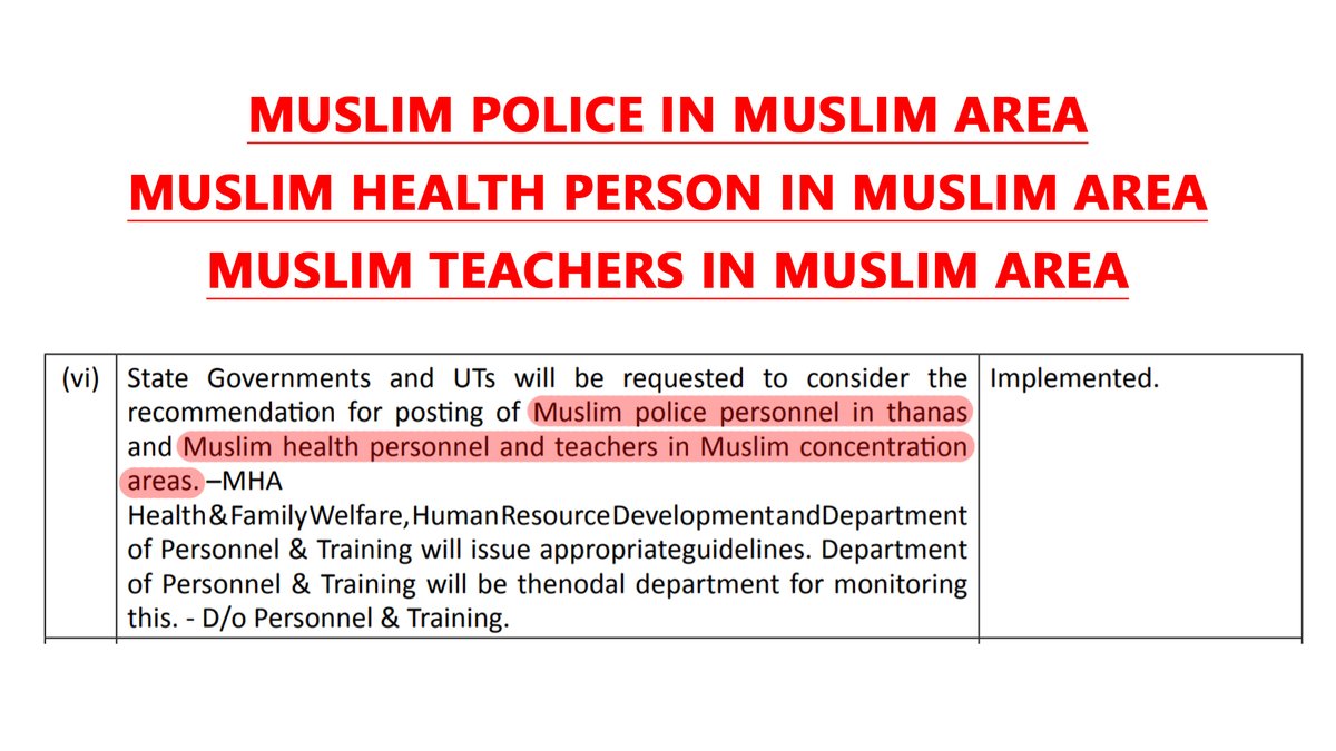 𝑮𝒐𝒗𝒆𝒓𝒏𝒎𝒆𝒏𝒕-𝒔𝒑𝒐𝒏𝒔𝒐𝒓𝒆𝒅 𝑴𝒊𝒏𝒐𝒓𝒊𝒕𝒚 𝒂𝒑𝒑𝒆𝒂𝒔𝒆𝒎𝒆𝒏𝒕, 𝒔𝒆𝒑𝒂𝒓𝒂𝒕𝒊𝒔𝒎, 𝒂𝒏𝒅 𝒐𝒕𝒉𝒆𝒓𝒊𝒛𝒂𝒕𝒊𝒐𝒏Muslim Police in Muslim areaMuslim Doctors in Muslim areaMuslim Teacher in Muslim area...........(1)