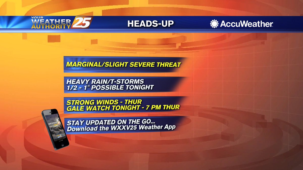 RobKnightWx's tweet photo. A vigorous system will move through tonight placing south Mississippi under a #SEVERETHREAT. Start your day off with @WXXV25 "Today" beginning at 5 a.m. for timing and the forecast.
#Wxxv25Today #ColdFront #GaleWatch https://t.co/nGCsNafVGn
