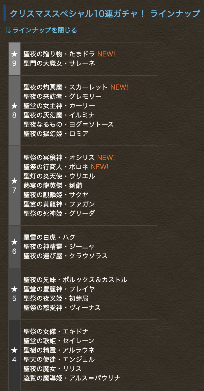 パズドラ攻略 Gamewith 日付が変わったらクリスマスガチャの10連が来ますね ˊᵕˋ 当たりランキングはこちらでチェック٩ ᴗ و 無料10連からはダンジョンキャラも排出されるので 当たりランキングに掲載されていないキャラも居ます パズドラ パズドラ攻略 Gamewith 日付が変わったらクリスマスガチャの10連が来ますね ˊᵕˋ 当たりランキングはこちらでチェック٩ ᴗ و 無料10連からはダンジョンキャラも排出されるので 当たりランキングに掲載されていないキャラも居ます パズドラ