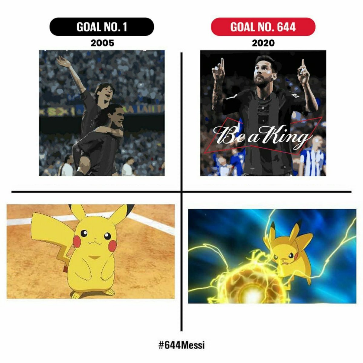 sidhufn's tweet photo. Kya bat Hai yr wow yr good the first little man I’ve seen become the GOAT. Huge respect &amp; congratulations @leomesis. You can join in the fun here: #644Messi https://t.co/DID3wi04Of