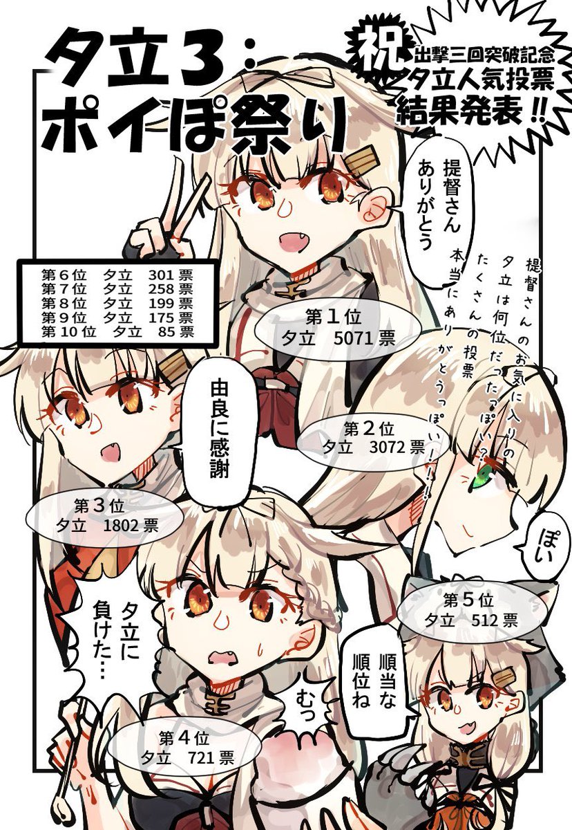 #2020年自分が選ぶ今年の4枚
イラスト編!
二航戦、夕張ちゃん、大井っち、夕立祭り 