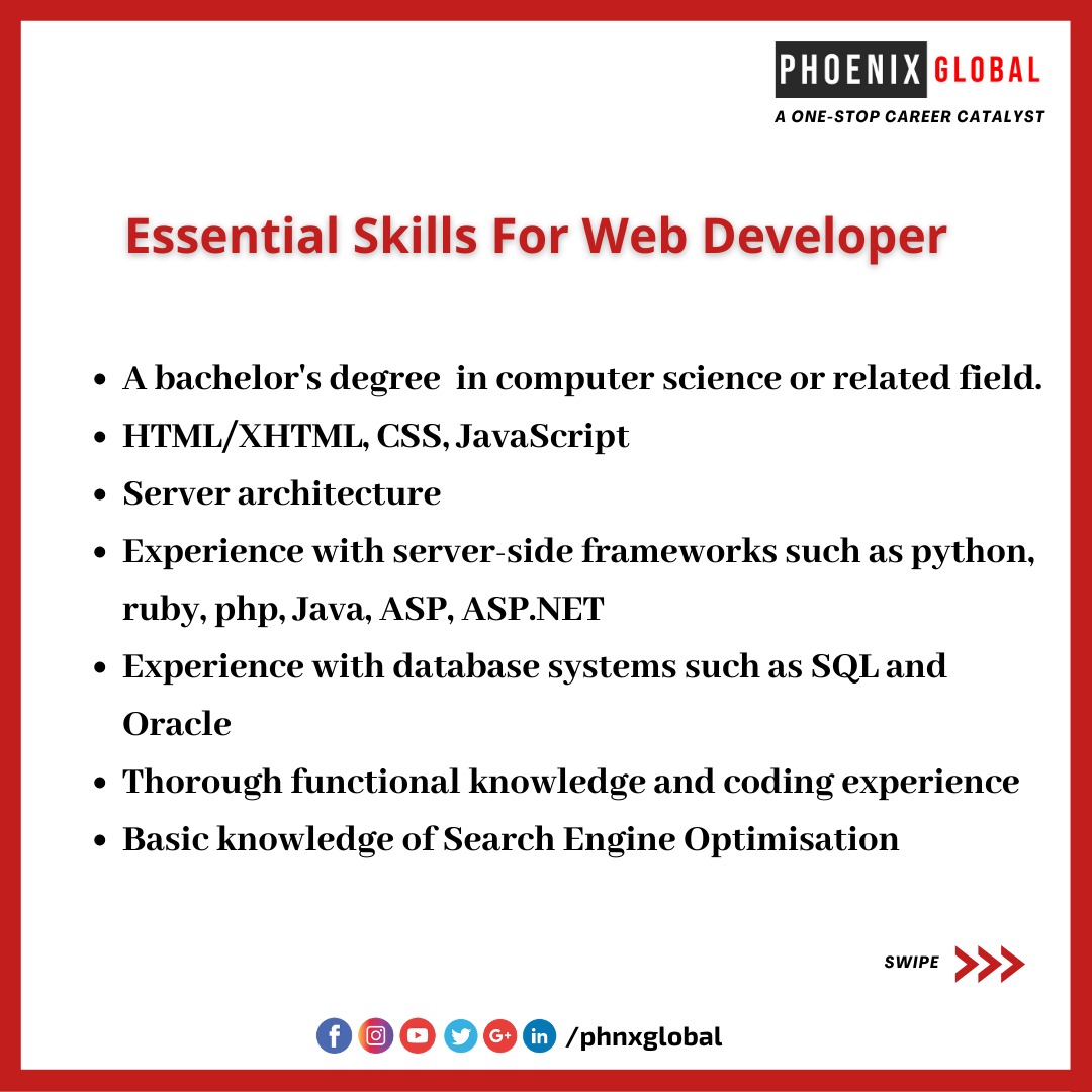 PhnxGlobal's tweet photo. PHOENIX GLOBAL presents Career Mantra for the week “How to get your dream job as Web Developer?"
#phoenixglobal #phnxglobal #webdevelopment #webdesign #webdeveloper #html #programming #css #developer #programmer #python #coder #java #php #technology  #google #amazon #zomato https://t.co/TPseLCn2Yg
