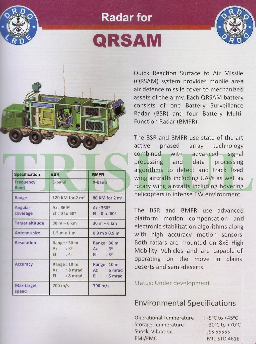 + the surveillance and fire-control-radar for Akash missile (pic-01)3. QRSAM has two radars - one is Battery Surveillance Radar (BSR) and other is Battery Multi-Function Radar (BMFR)4. Interestingly, both radars are similar in appearance and differ in their technical +