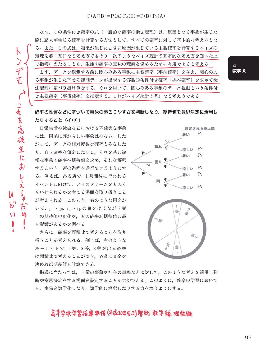 Thread By Genkuroki On Thread Reader App Thread Reader App Thread By Genkuroki On Thread Reader App Thread Reader App