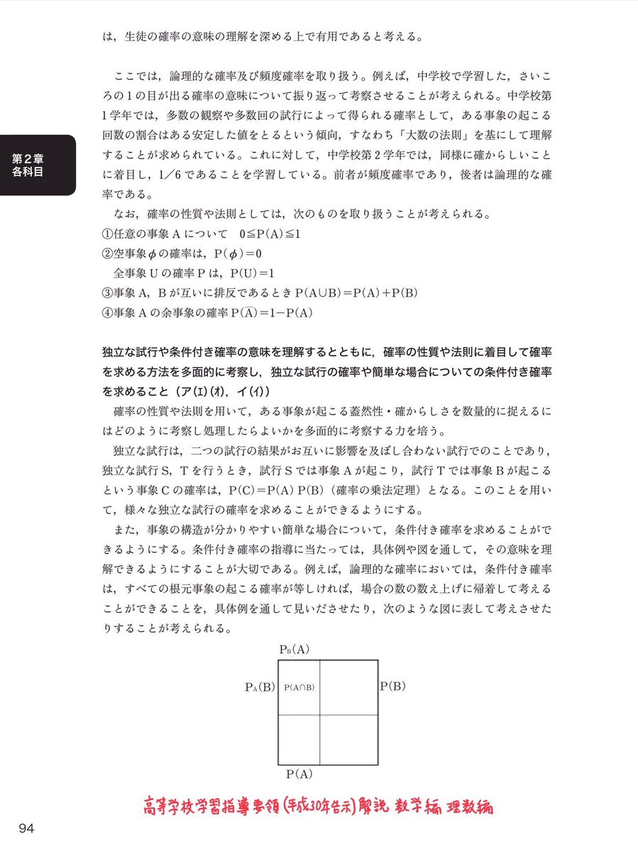 Thread By Genkuroki On Thread Reader App Thread Reader App Thread By Genkuroki On Thread Reader App Thread Reader App