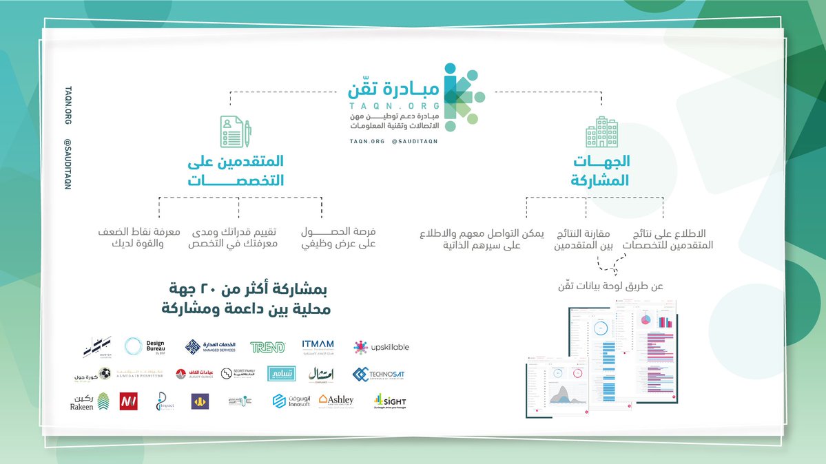 الصورة