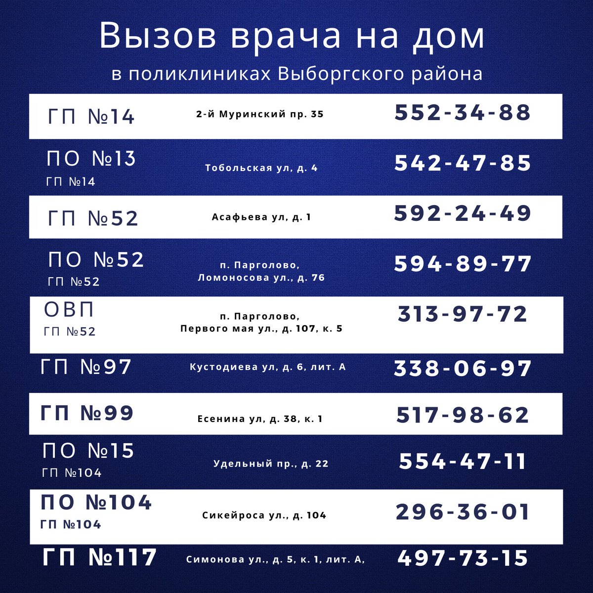 Поликлиника на московской пятигорск телефон регистратуры. Вызов врача детская поликлиника. Вызов врача на дом поликлиника. Номер телефона врача на дом. Номер телефона вызова врача на дом детская.