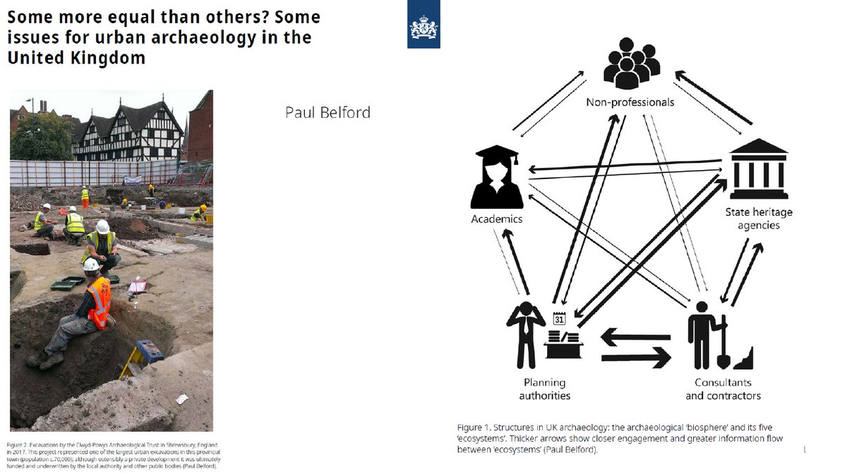 Then we move to the periphery of Europe, where  @paulbelford critiques aspects of the development-driven ‘polluter pays’  #archaeology system in the  #UK, including inconsistent approaches and resourcing - and a tendency to create silos. 8/20