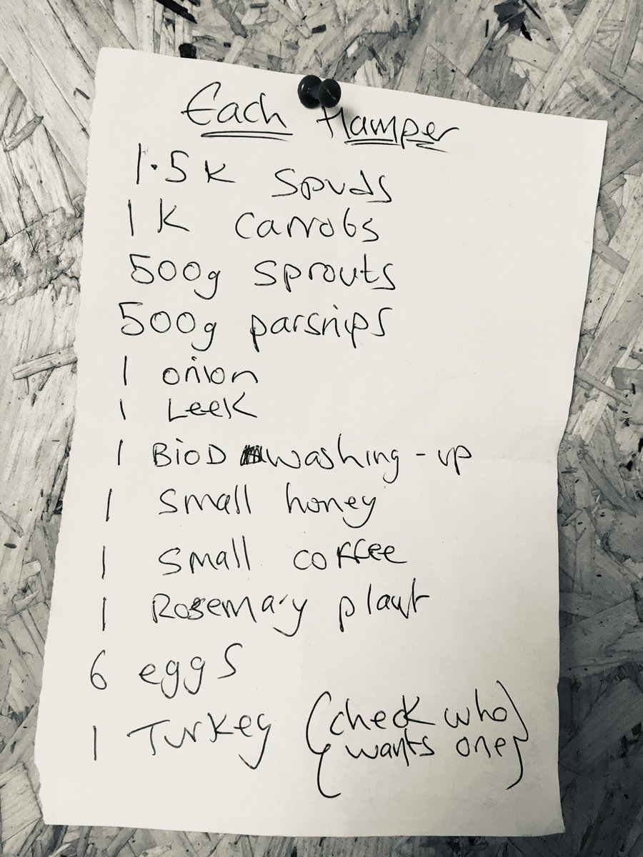 RootedinHull's tweet photo. The Rooted team were busy yesterday morning putting together our pre-ordered Christmas Hampers with fresh veg and locally sourced produce, which we then delivered to customers across Hull π€π#rootedinhull #rootedcommunity #rootedatchristmas #community #kindness #KindnessMatters https://t.co/0rlmKxRXEQ