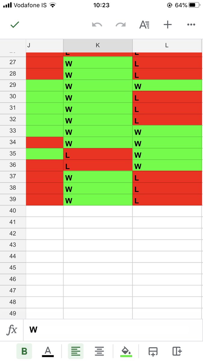 fantraxiceland's tweet photo. Short story about Mr. Guรฐjรณnsson manager in League Fantrax Iceland. Before Bruno arrival in february he was struggling mid table. Previous his best season was 16/17 5th place-21W. Now in season 7 Mr. Guรฐjรณnsson top of the table with 11W. Since Bruno ๐ถโฌ๏ธ22W/27 #brunoeffect #dpl https://t.co/nRTuUziBr6