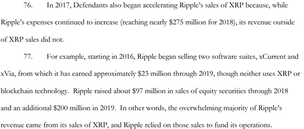 4 – As  #XRP has absolutely no use,  #Ripple did not get any revenues, so instead they dumped more onto retail investors not sufficiently educated who were drawn into the hype of “ #bitcoin   for banks”.