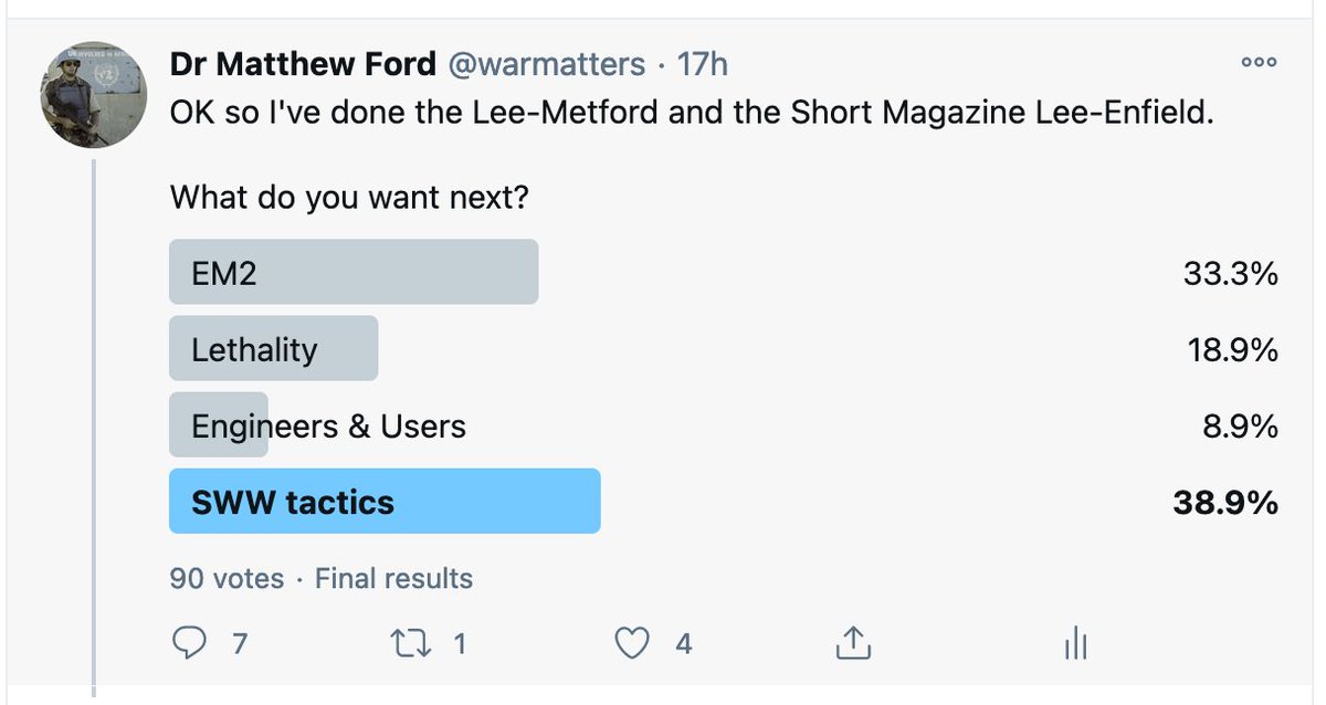 The answers from yesterday's poll have come in and you want me to do something on SWW tactic.Fair enough. But we will need to start with some basics first.prologue/