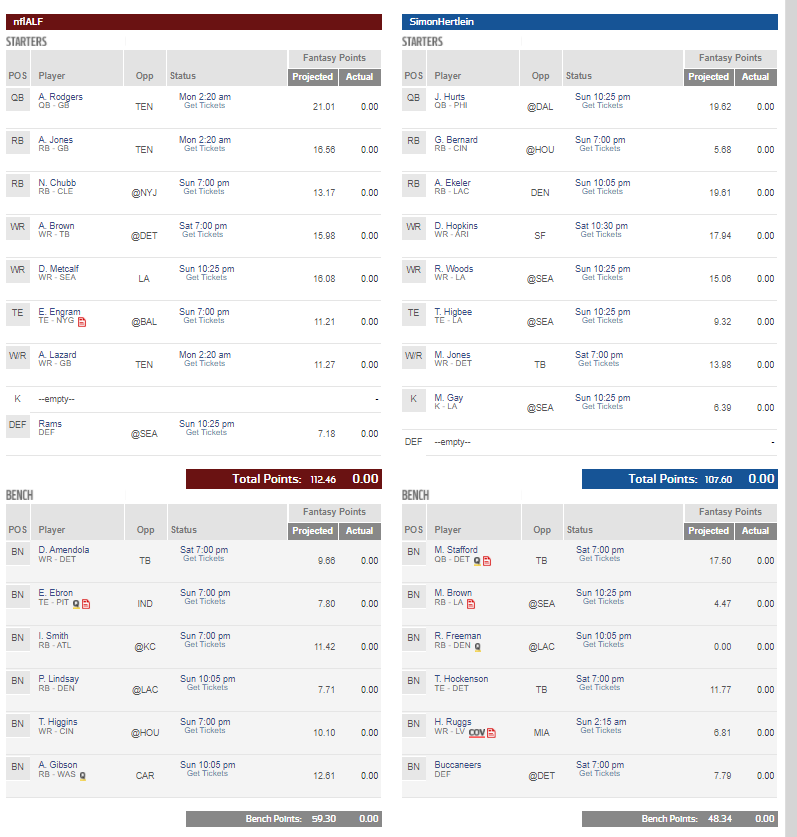 arbeitskollege's tweet photo. #ranNFLfantasy Finals 2020
#ranNFLCL
πππππππππππ
@eNeFaLf vs. @SimonHertlein
πππππππππππ
(π½@marcelmo8 vs @janthegun91)
.
.
.
Thread (finals #ranNFL1-#ranNFL12) https://t.co/bq5mWtpXbP