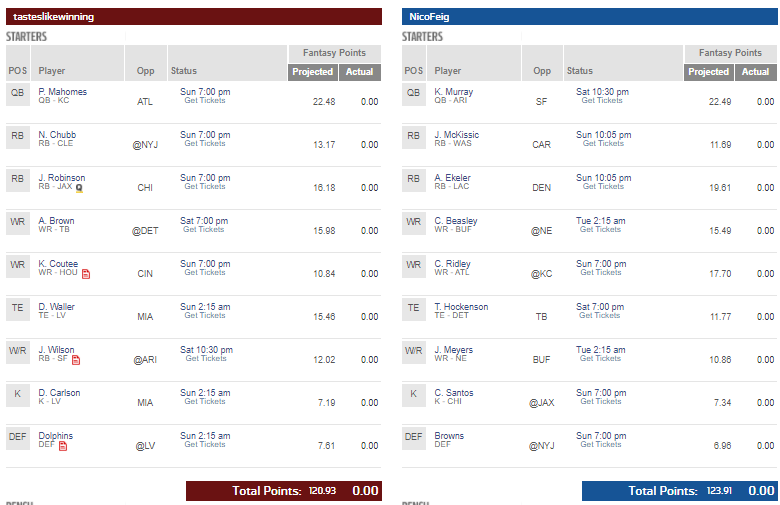 arbeitskollege's tweet photo. #ranNFLfantasy Finale 2020
#ranNFL1
@tasteslikecyan vs. @NicoFeig
(Sieger qualifiziert sich fΓΌr einen CL-Startplatz 2021, Vize kommt in den CL-Lostopf) https://t.co/MQ57tBbfuO