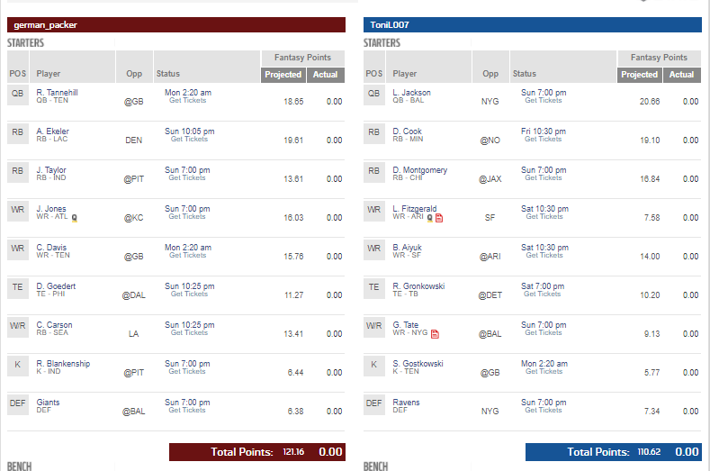 arbeitskollege's tweet photo. #ranNFLfantasy Finale 2020
#ranNFL3
@german_packer vs. @ToniL007
(Sieger qualifiziert sich für einen CL-Startplatz 2021, Vize kommt in den CL-Lostopf) https://t.co/FURn22TltJ