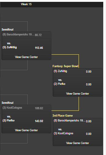 arbeitskollege's tweet photo. #ranNFLfantasy Finale 2020
#ranNFL4
@ZuNittig vs. @piefke_96
(Sieger qualifiziert sich für einen CL-Startplatz 2021, Vize kommt in den CL-Lostopf) https://t.co/gI327USP7A