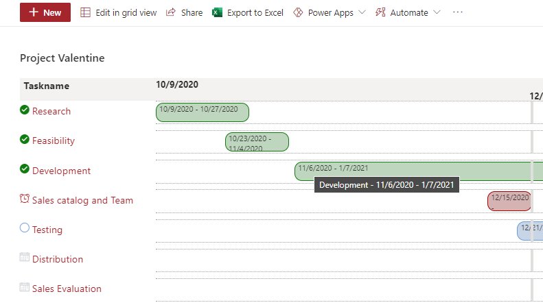 gdekooter's tweet photo. I just updated the code on my Project Gantt chart for SharePoint lists #viewformatting, #listformatting.
https://t.co/u6gpytwF6J
#sharingiscaring https://t.co/g25WN2vj7q