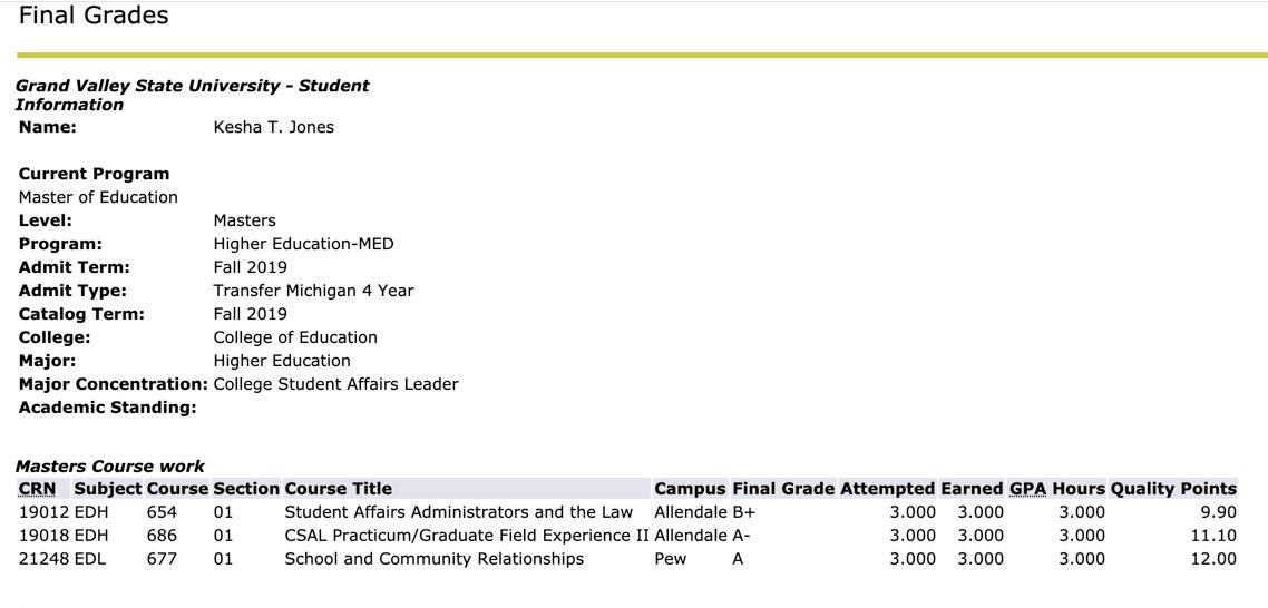 TheRealKeshMEd's tweet image. #MastersLoading 🎓💙 #May1st🙌🏽