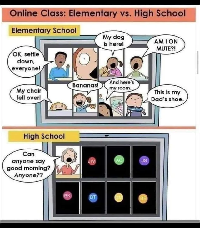 courosa's tweet photo. Accurate. #edtech #saskedchat #edtech https://t.co/fZNRxzh2du