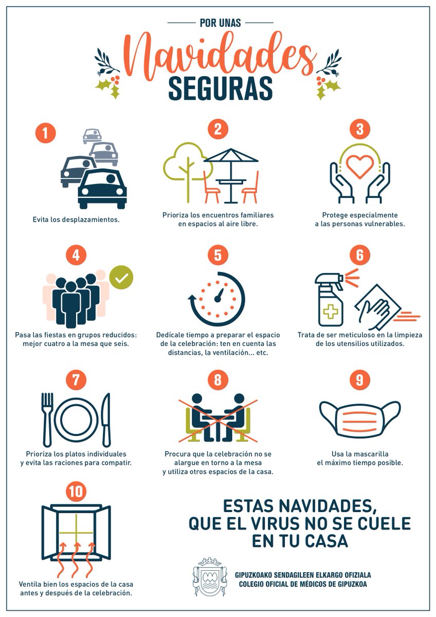 comgipuzkoa's tweet photo. Estas navidades, que el virus no se cuele en tu casa.
Consulta nuestro decálogo de recomendaciones para unas navidades seguras 👇
Toda la información: https://t.co/Q2rh2npkMs
#comgi #navidadeseguras #COVID19 https://t.co/cwSARdsdEh