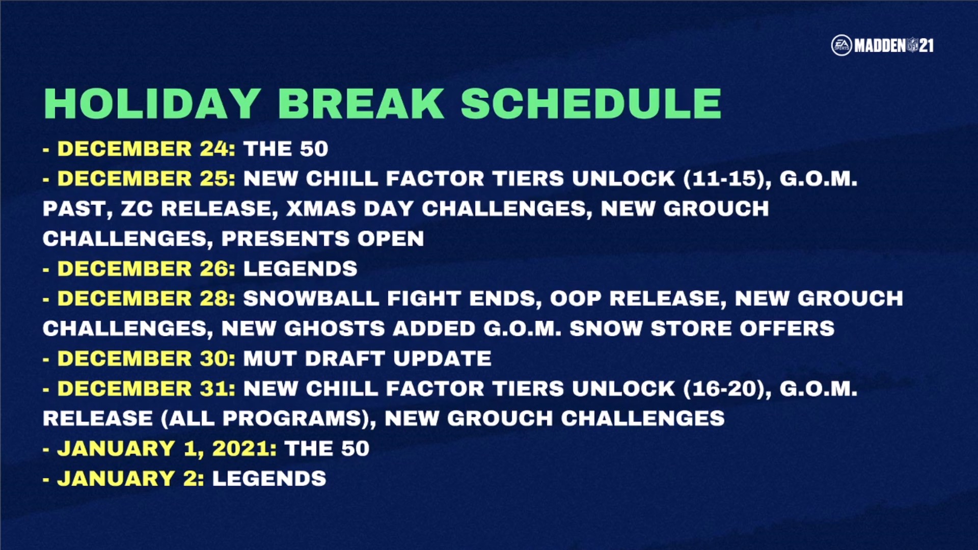 Madden Nfl 23 Ultimate Team Database Muthead