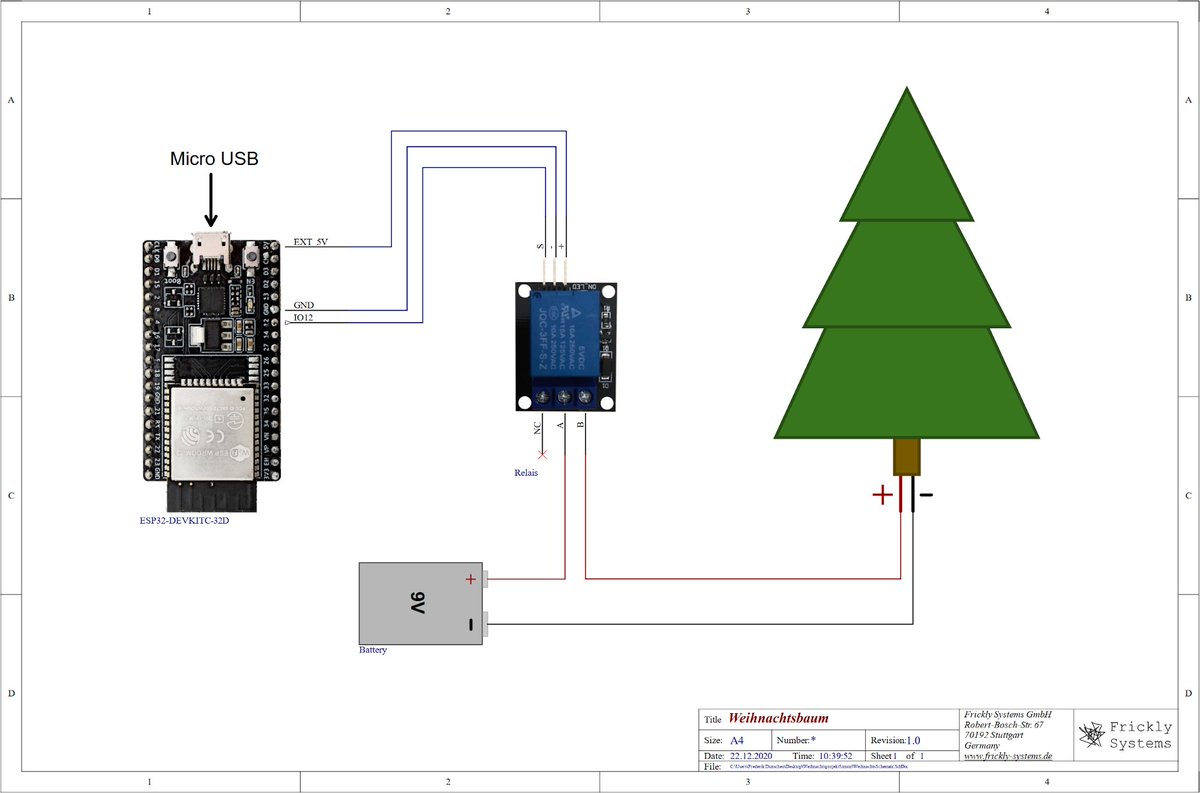 FricklySystems's tweet photo. To wish everyone a merry Christmas and start our companies Twitter activities, we have prepared a fun, little IoT project you can build yourself over the holidays. An illuminated Christmas tree controlled by an ESP32 flashing to the beat of your music via a react webapp. 1/2 https://t.co/TxREq1lHee