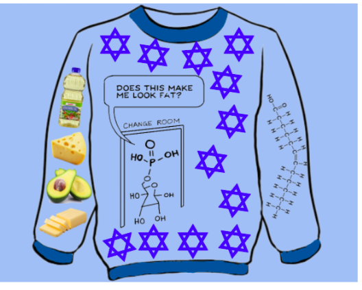 sbscientists's tweet photo. As we head off to winter break after a challenging year, I was happy to have my students get creative to create their science ugly sweaters. Here are a few fan favorites! I am so proud of their perseverance this year @millburnschools @MillburnMSPrin #buncesscientists #STEAM https://t.co/Nnff383SNT