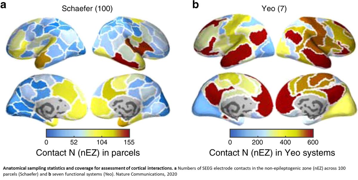 ScienceMission's tweet photo. High frequency oscillations to communicate between various brain regions
https://t.co/gmBDWEXUip https://t.co/YR4amTmeUJ
