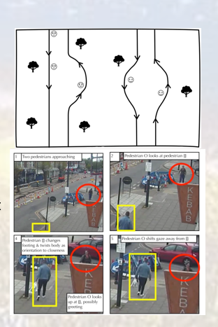 A thread on psychology and political context of adherence to physical distancing in the  #COVID19 pandemic: What’s the latest research evidence? How can we support adherence?1/15