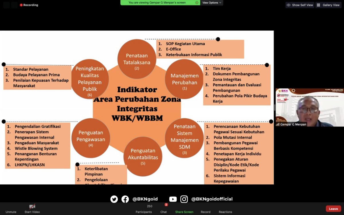 #SatuDataASN tweet media