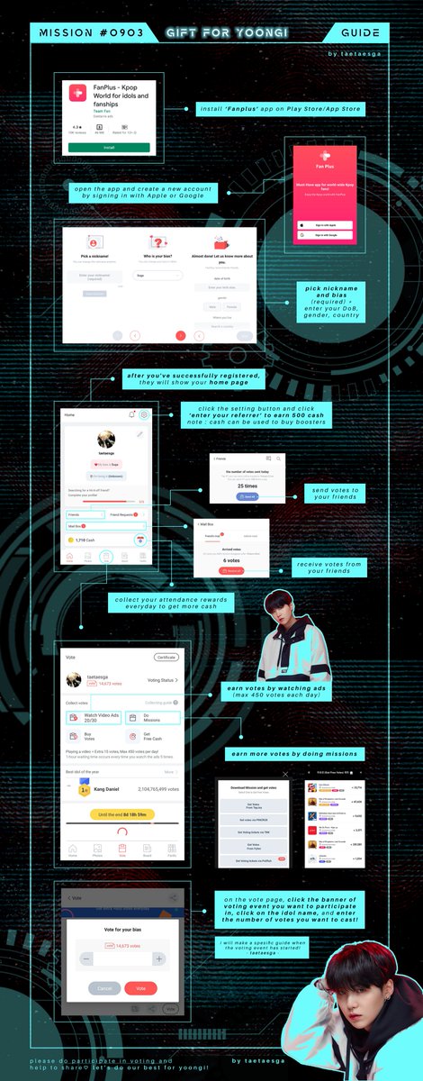 this is the full guide (registration + voting) version